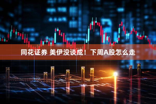 同花证券 美伊没谈成！下周A股怎么走